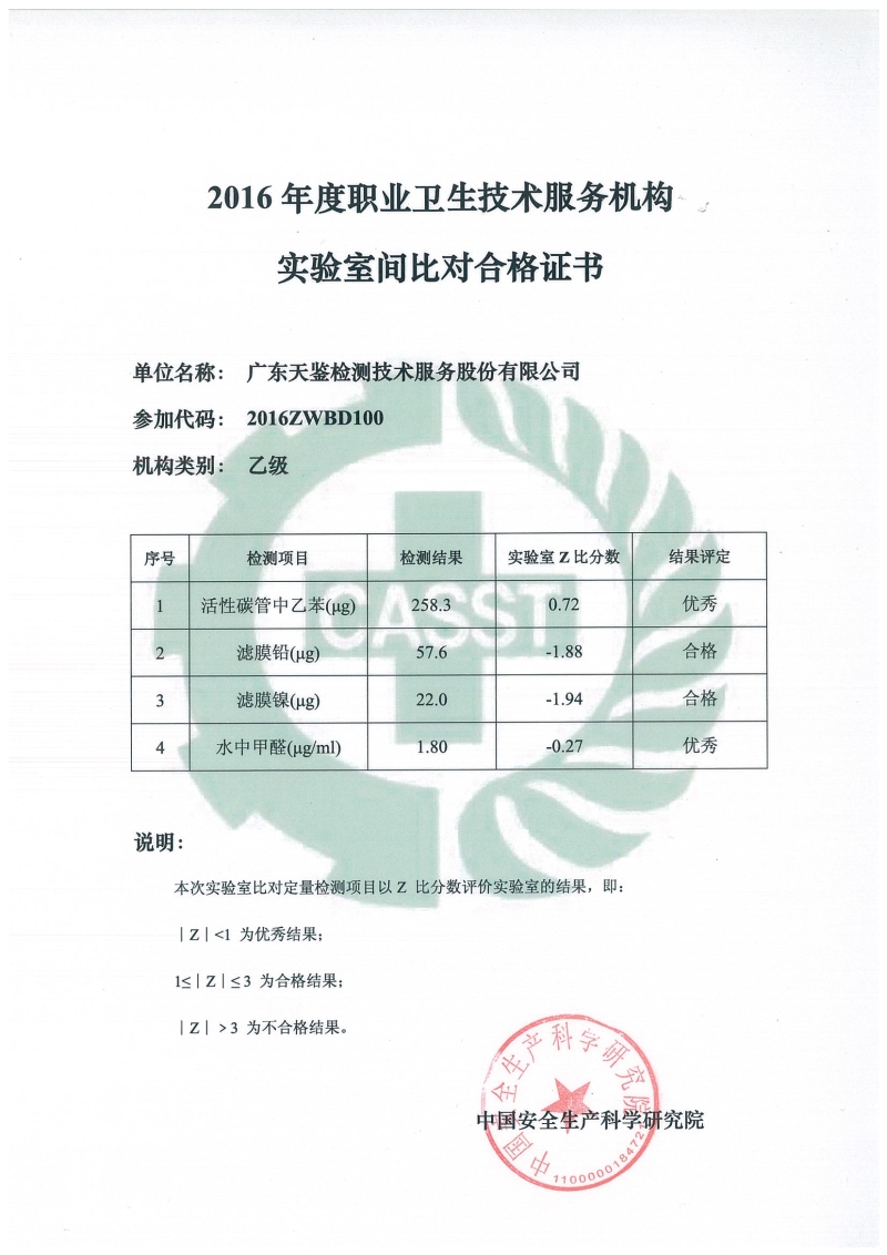 2016職業(yè)衛(wèi)生技術(shù)服務(wù)機(jī)構(gòu)對(duì)比結(jié)果
