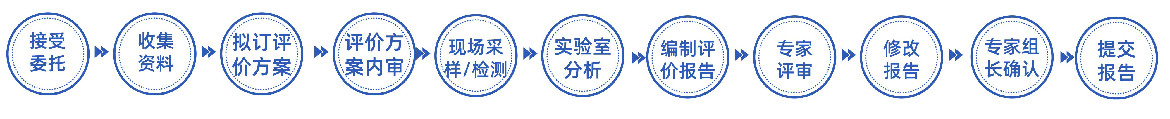 副本_副本_副本_副本_副本_副本_工商注冊業(yè)務扁平插畫宣傳海報__2023-03-15 16_01_59.jpeg